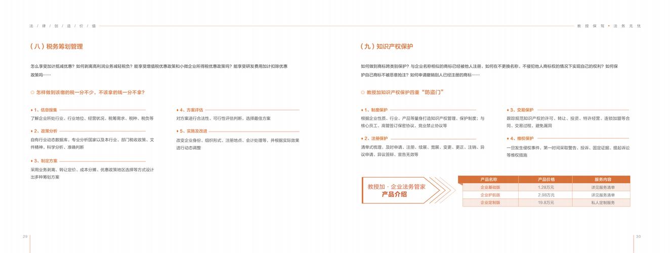 夏秀棉公司 技术开发、转让、咨询与贸易咨询服务的综合解决方案